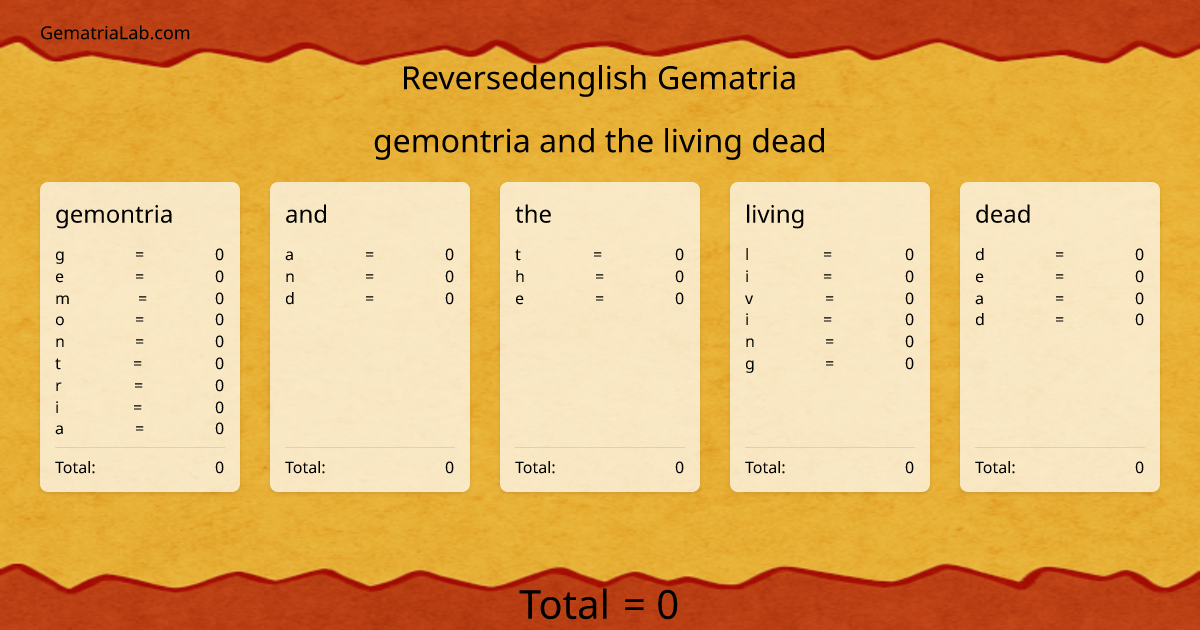 gemontria and the living dead in reversedenglish Gematria
